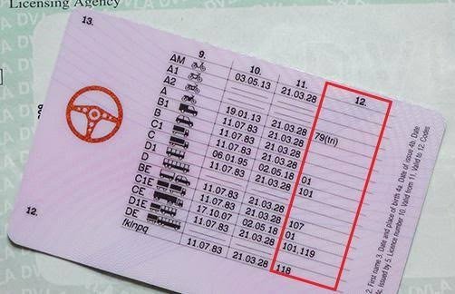 UK Driving Licence Categories Explained